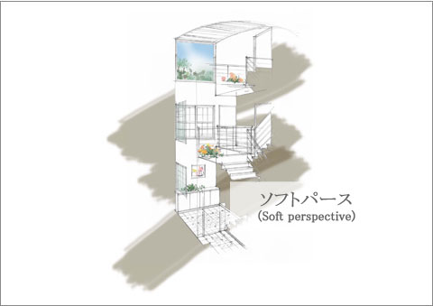 ソフトパース4 Soft perspective
